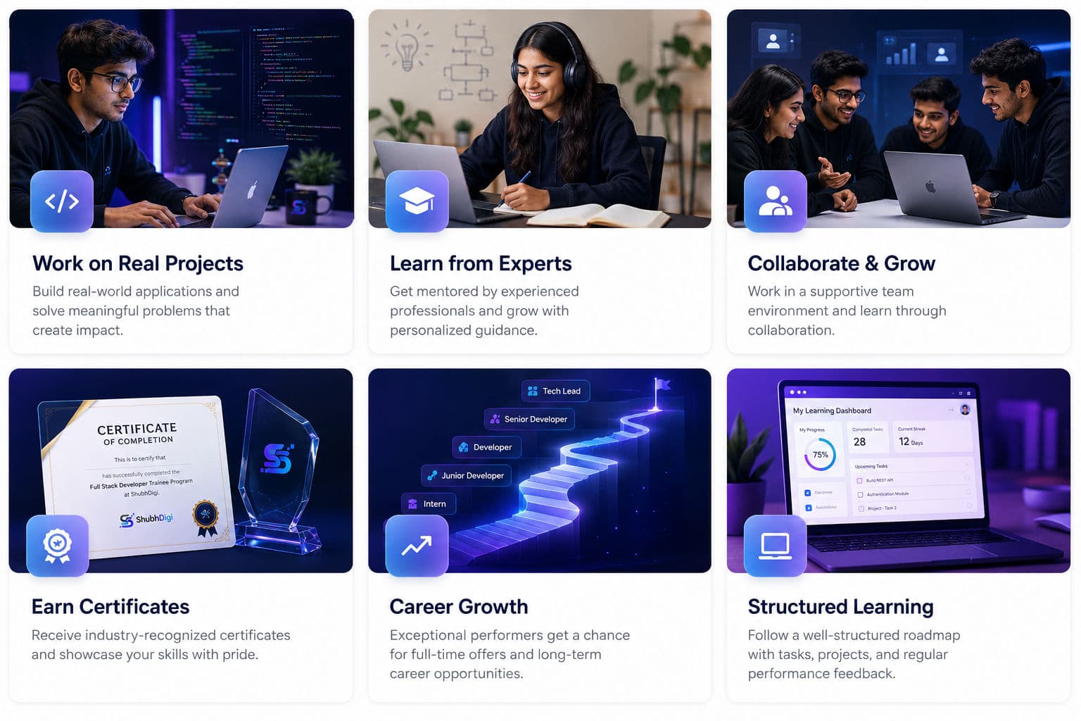 Full Stack Developer Trainee Program featured image